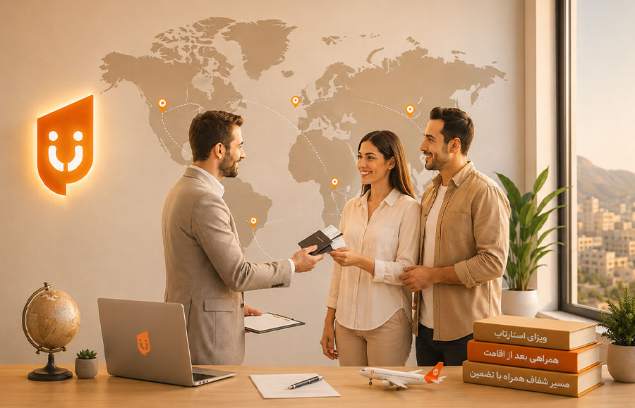 مهاجرت با روش ویزای استارتاپ و کارآفرینی - مهاجرت کارآفرینی - مهاجرت استارتاپی